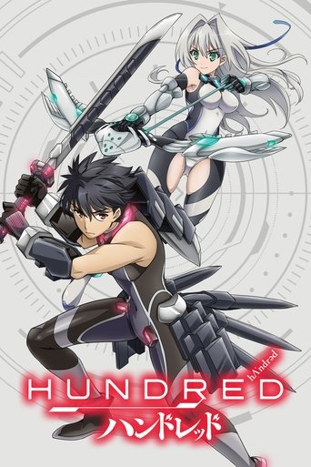 Poster de Hundred