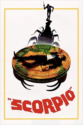 Poster de Scorpio